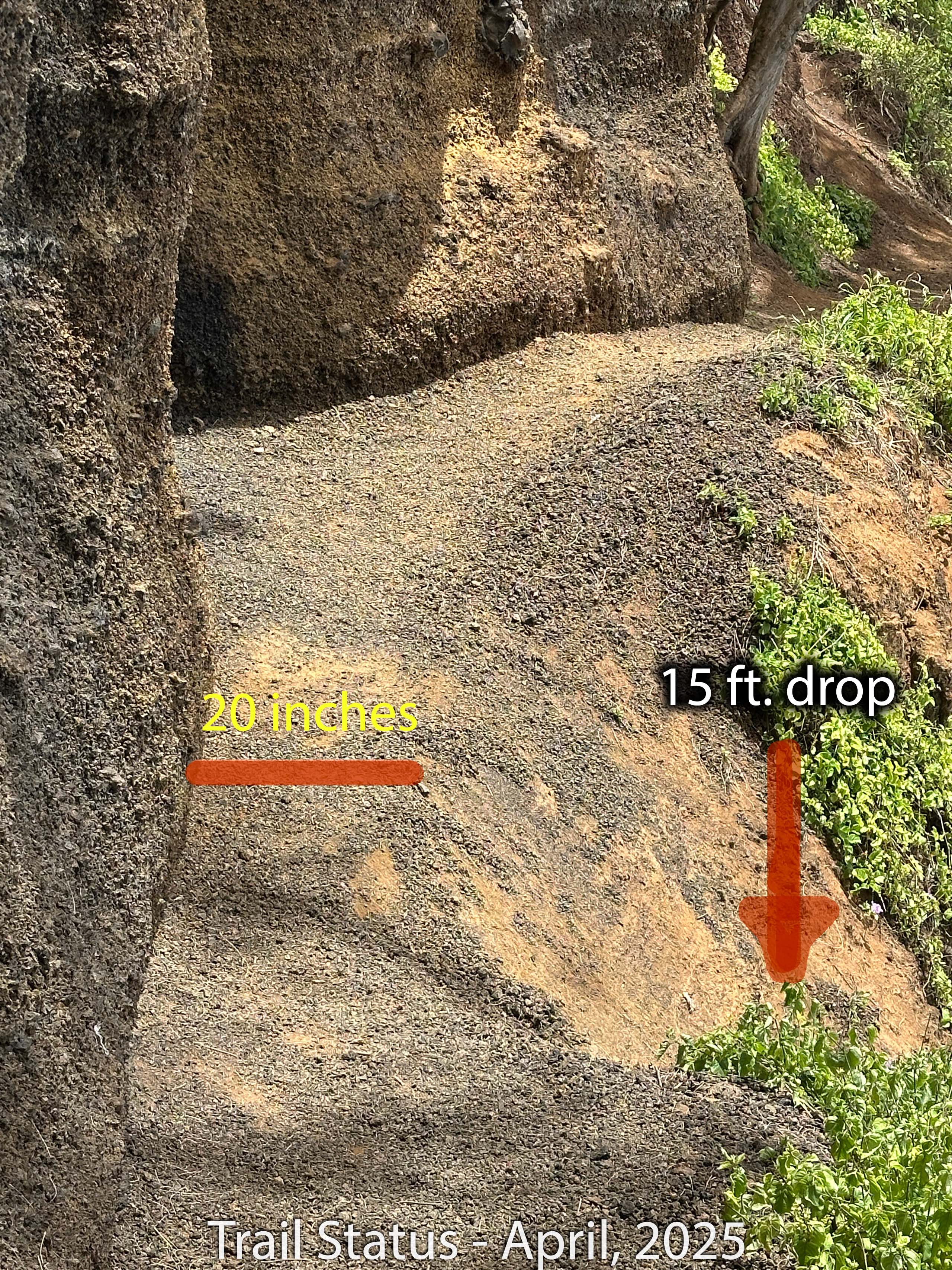 Red Sand Beach Maui Path